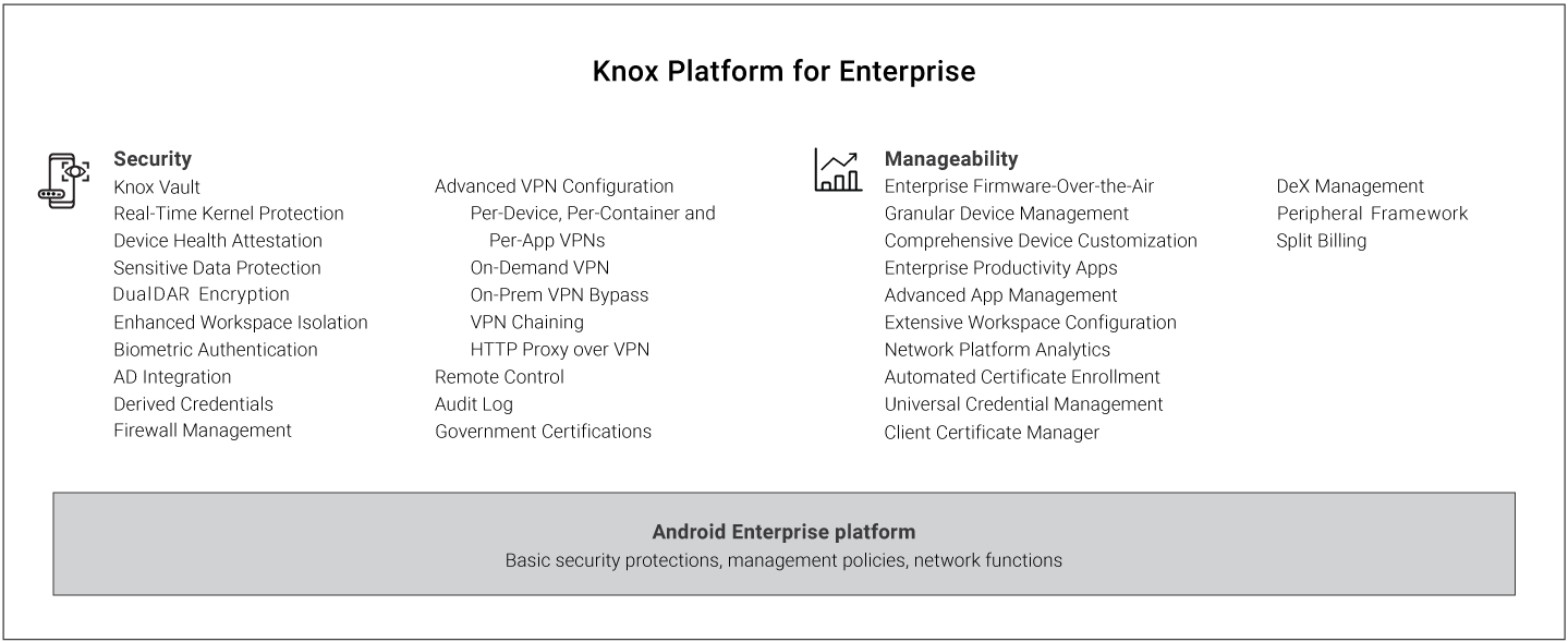 kpe overview