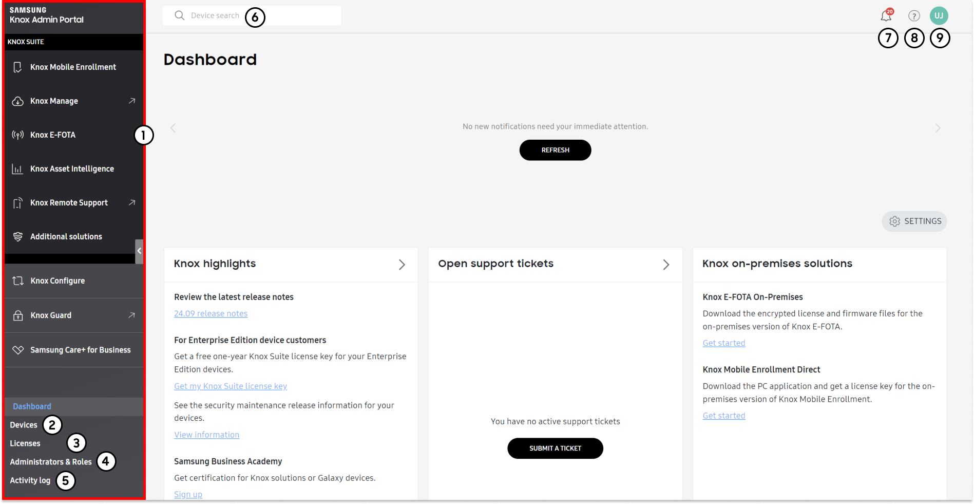 Knox Admin Portal dashboard with numbered icons