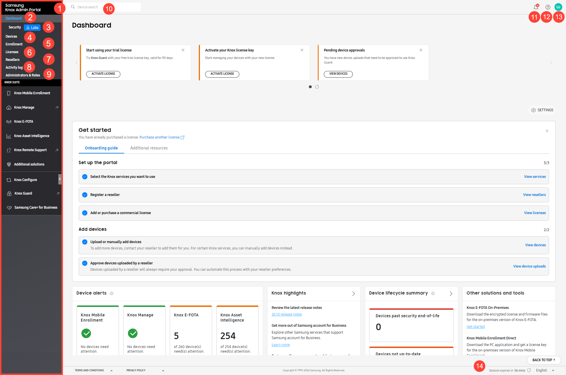 Knox Admin Portal dashboard with numbered icons
