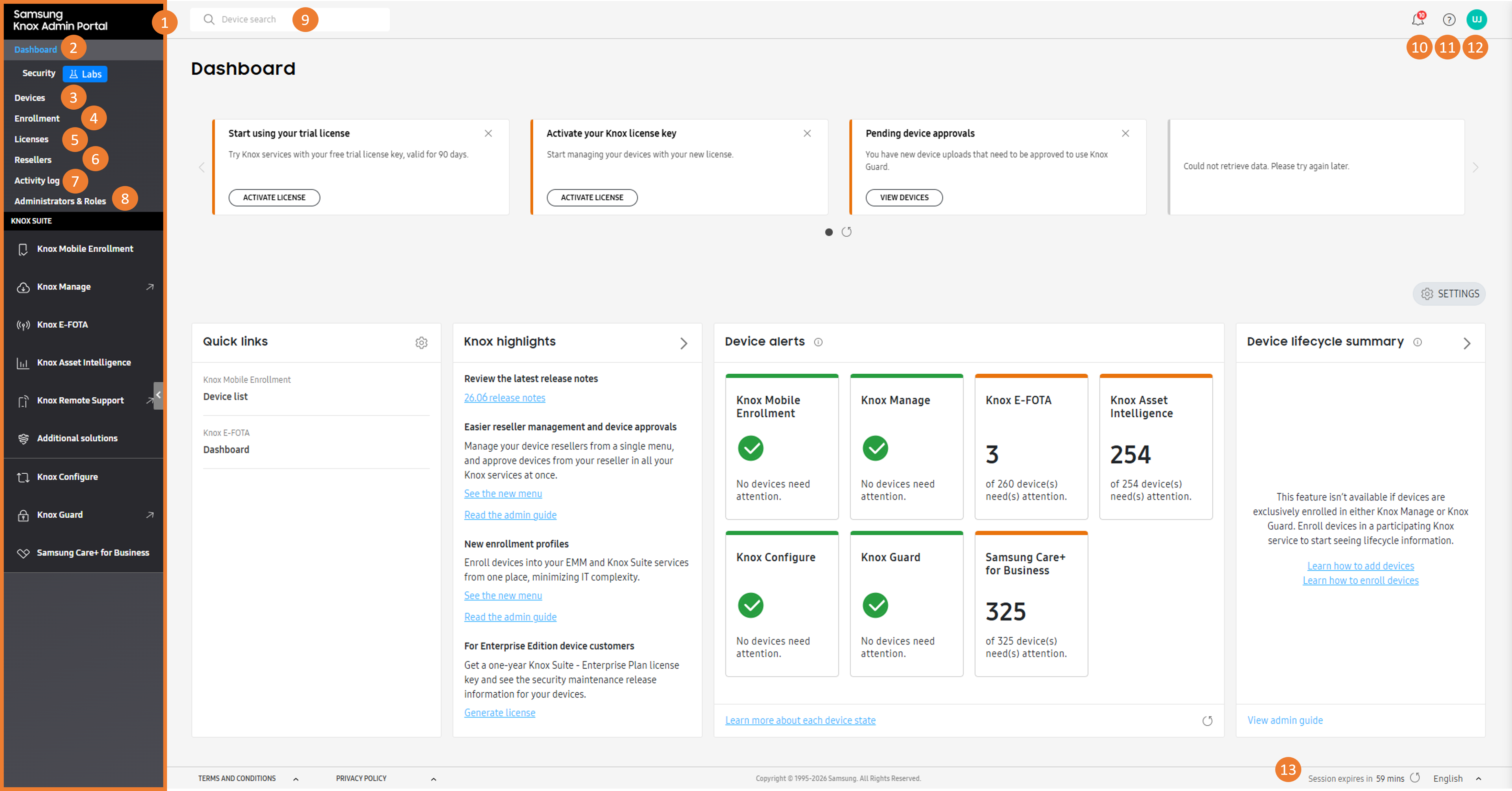 Knox Admin Portal dashboard with numbered icons