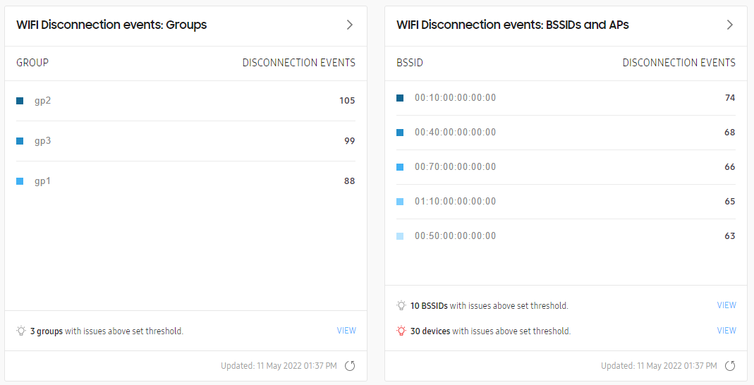 Wi-Fi disconnection widgets