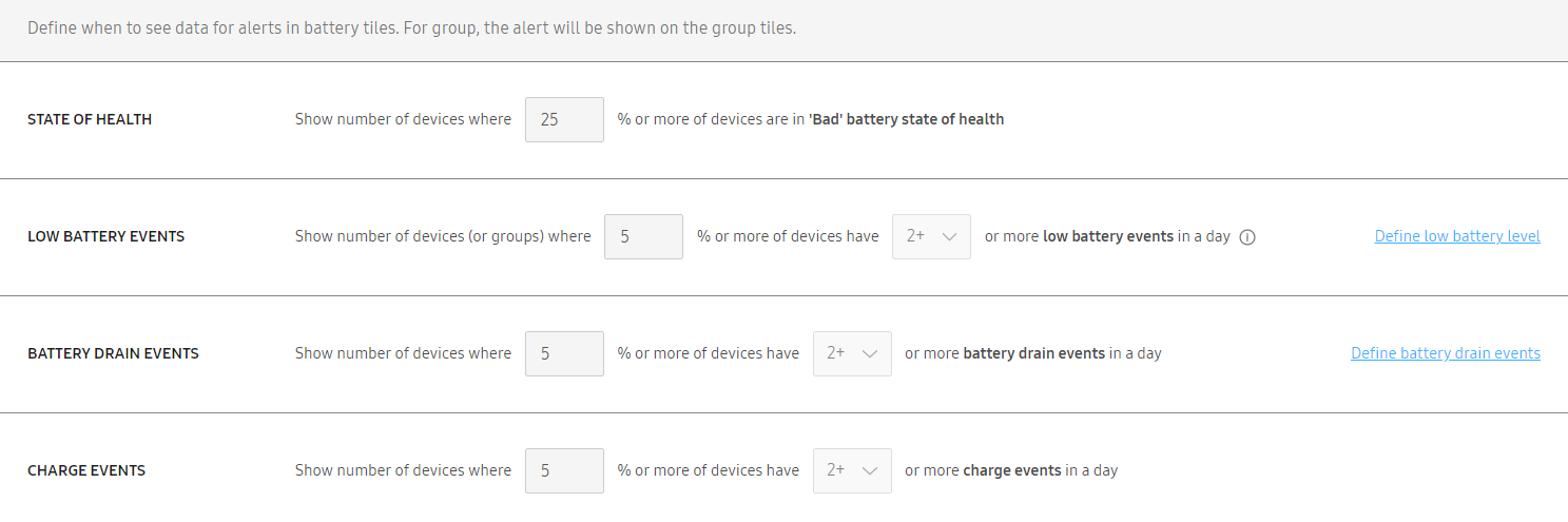 App threshold settings