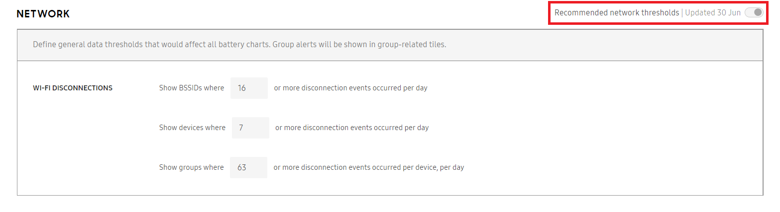 Recommended network thresholds setting