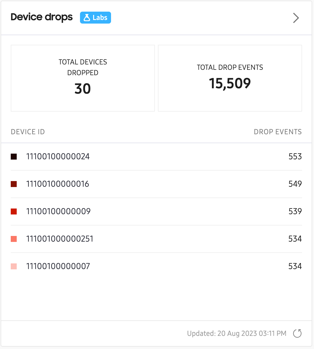 device drop main tile