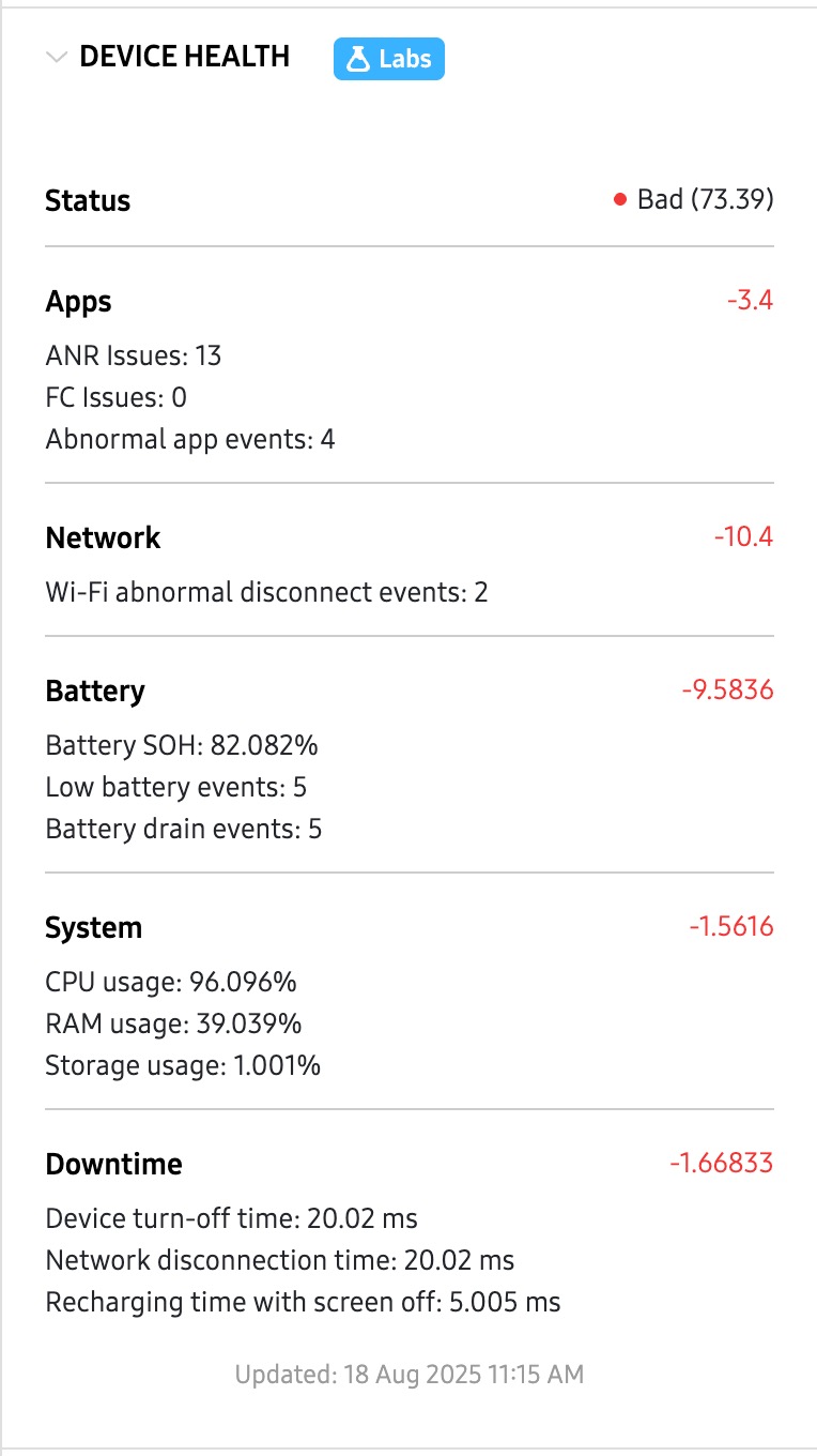 Knox Asset Intelligence device list