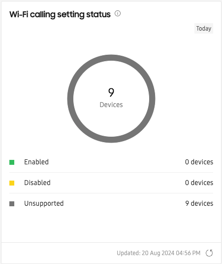 Wi-fi calling setting status main tile