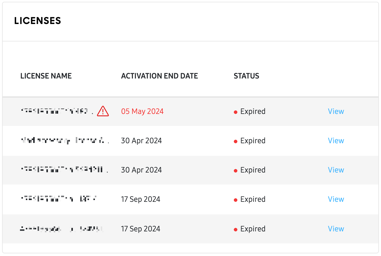 Licenses on the dashboard