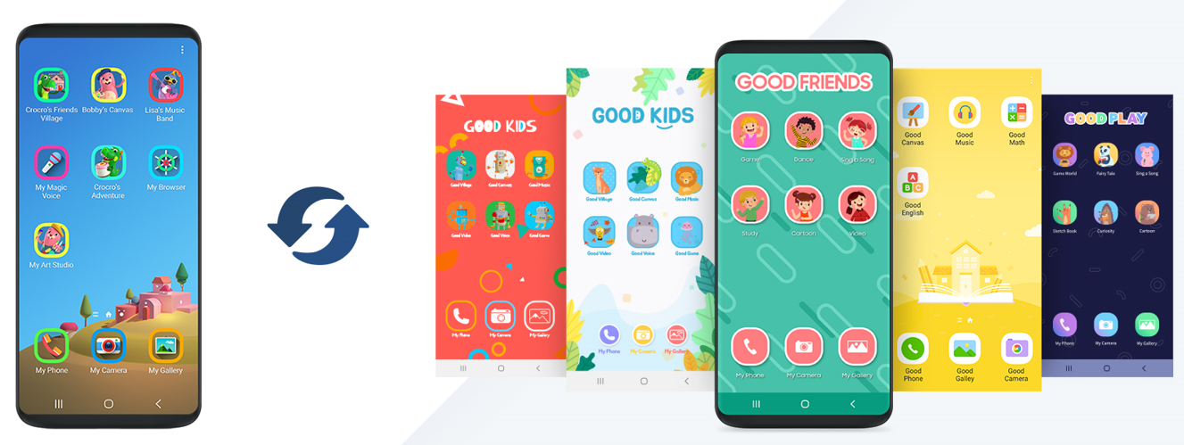 Samsung Kids on your Galaxy phone or tablet