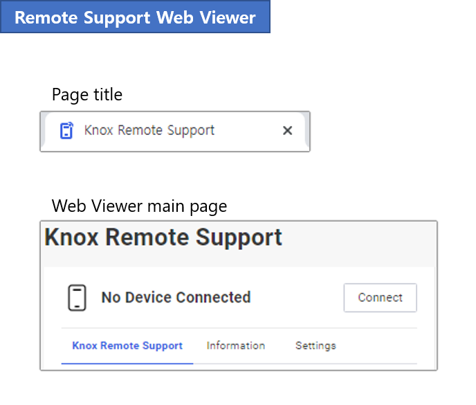The renamed remote support elements on the web viewer.