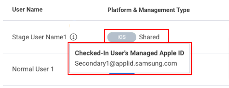 A device's Platform & Management Type column revealing a tooltip that shows the Managed Apple ID of the current user session.