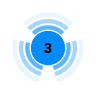 Active device cluster