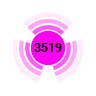 Active device cluster