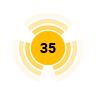 Active device cluster