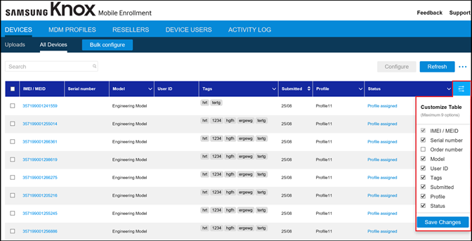 device and device user permission enhancements