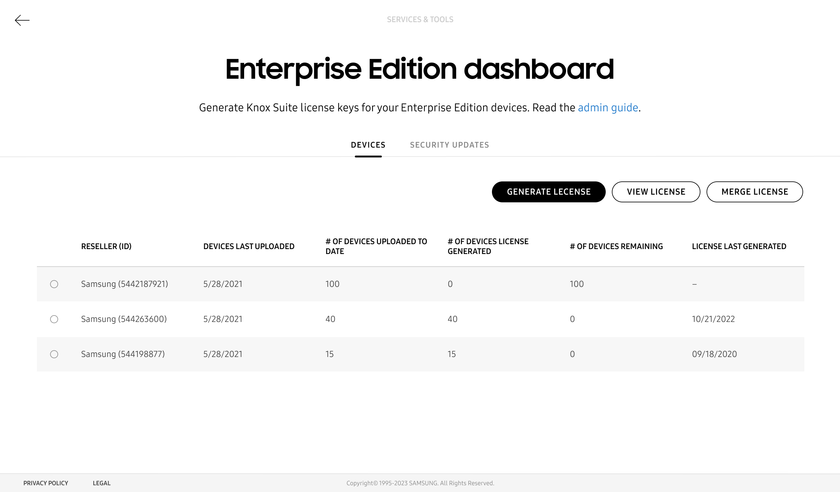 The enterprise edition dashboard