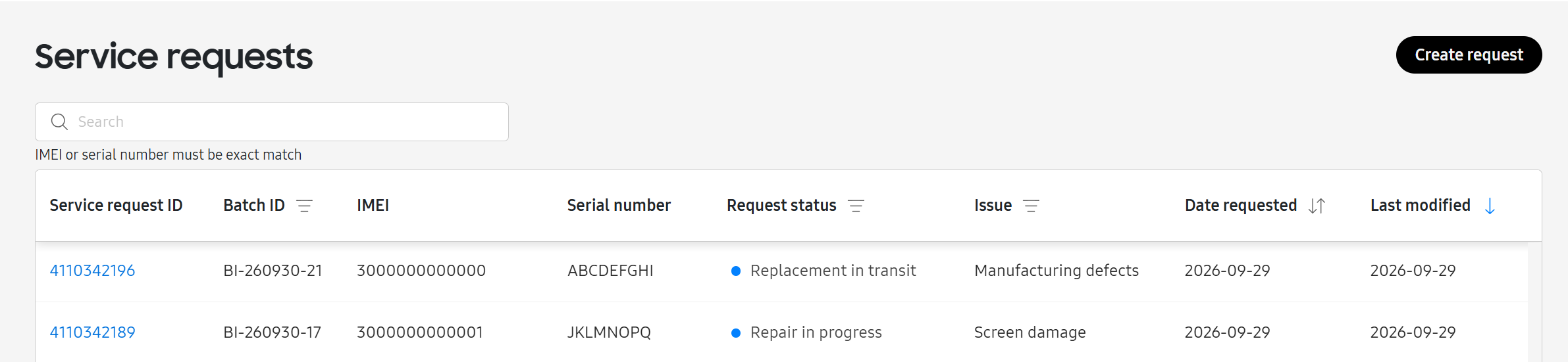 Service request table in Samsung Care Pro console.
