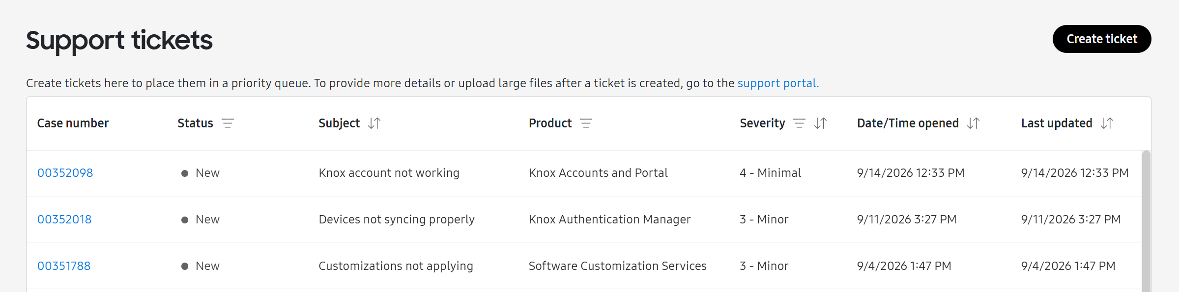 Priority support tickets opened through Samsung Care Pro.