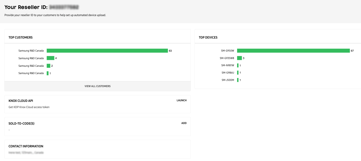The reseller dashboard.