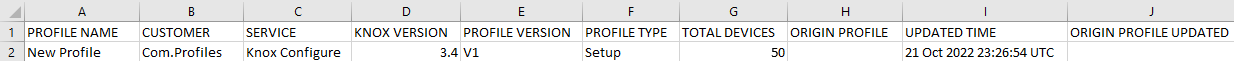 CSV file report for copyable profiles