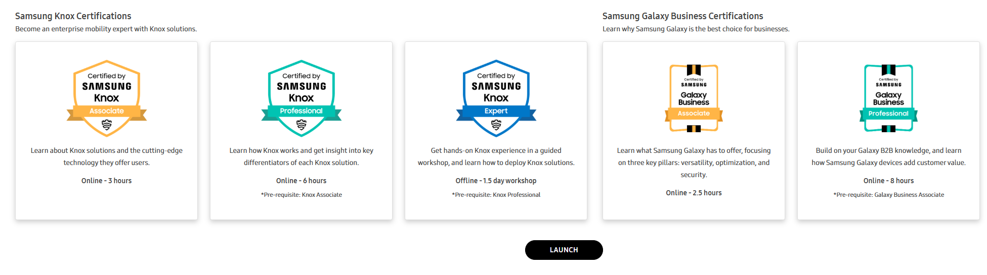 an image showing the different courses and certifications available in the samsung business academy