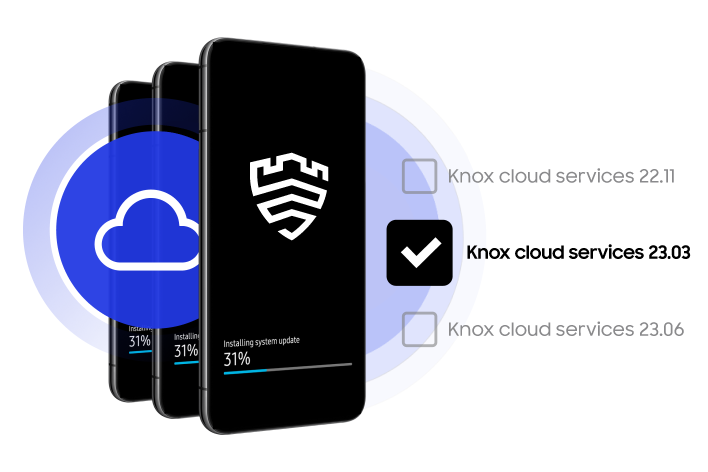 Three Samsung phones lined up like dominoes, encircled by a hovering cloud, with the frontmost phone displaying the Knox badge and a firmware update progress bar. Next to the phones are three stacked checkboxes, the topmost greyed out and displaying 'Knox cloud services 22.11' (the previous release), the middlemost boldly displaying 'Knox cloud services 23.03' (the upcoming release), and the bottommost greyed out and diaplying 'Knox cloud services 23.06' (a future release).